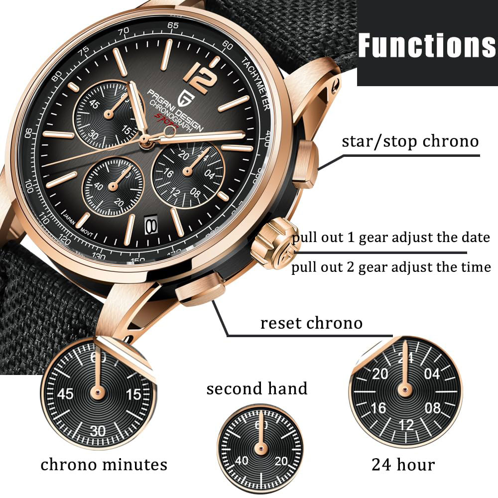 PAGANI DESIGN New Mens Watch 4 - огляд і ціна Circle Hook Set