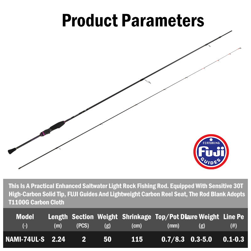 LEYDUN NAMI Ultralight Ajing R - огляд і ціна Fishing Equipment Guide