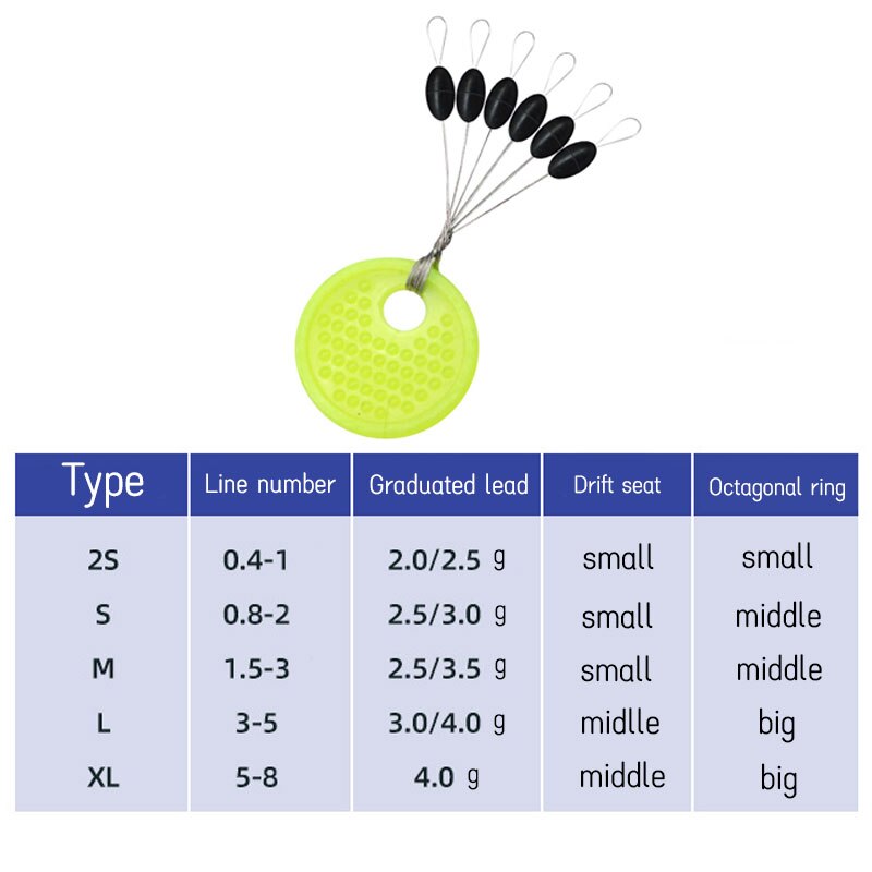 Fishing Rubber Bobber Beads St - огляд і ціна Fishing Equipment On Sale